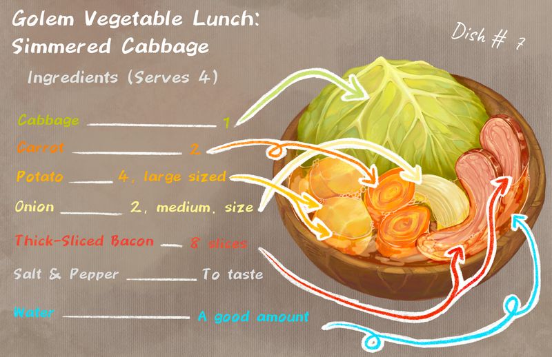 Dungeon Garden Lunch | Delicious in Dungeon Inspired | Fantasy Recipe Cards