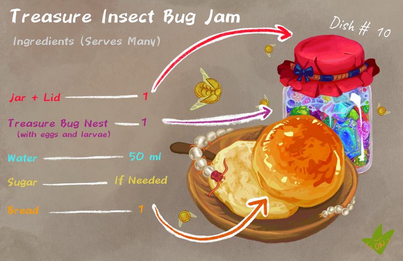 Dungeon Jam Snacks | Delicious in Dungeon Inspired Fan Art | Fantasy Recipe Cards