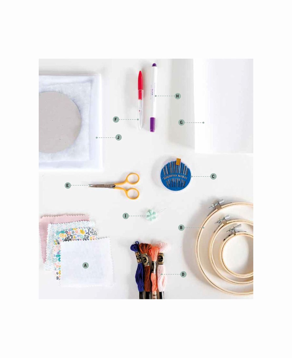 Sisters Gonna Stitch Embroidery Guide Hardcover Book