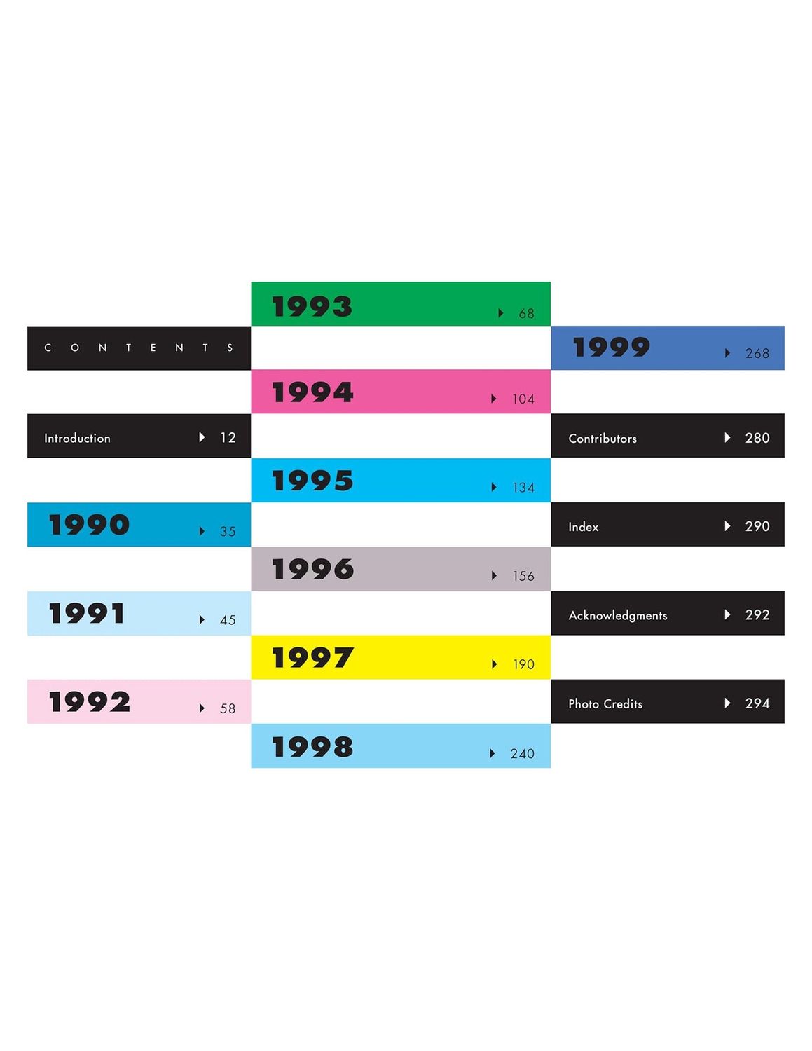 501 Essential Albums Of The 90’s Hardcover Book