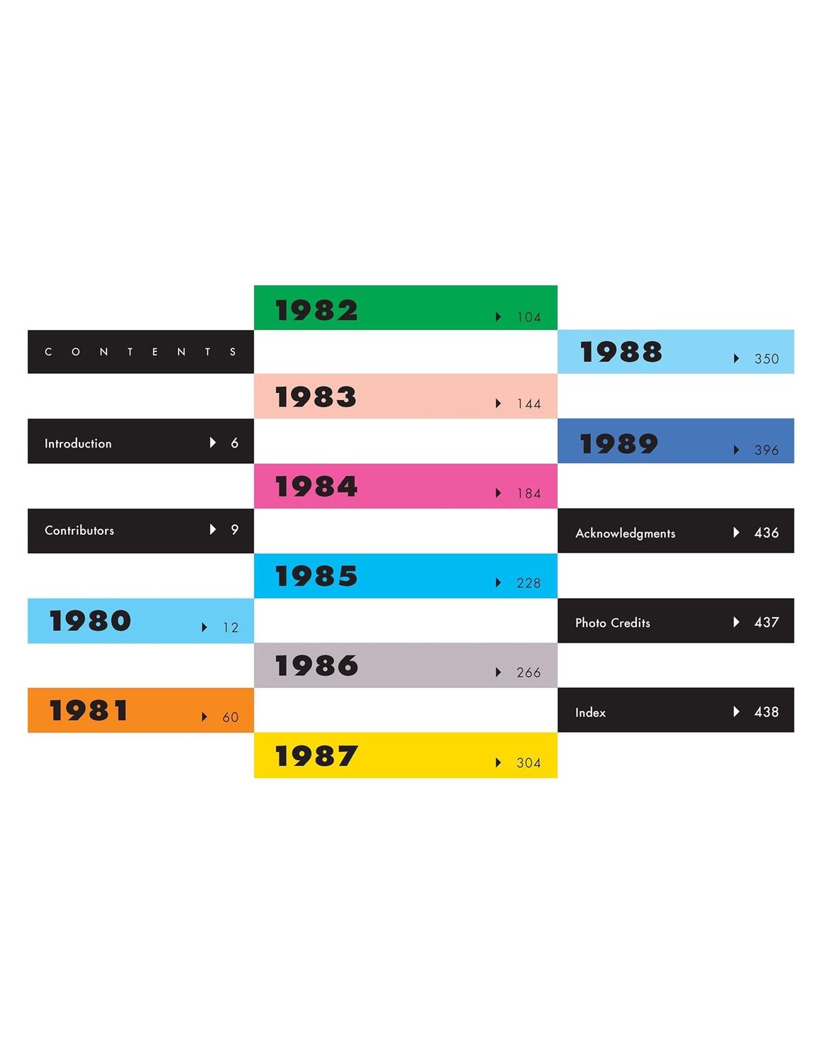 501 Essential Albums Of The 80’s Hardcover Book