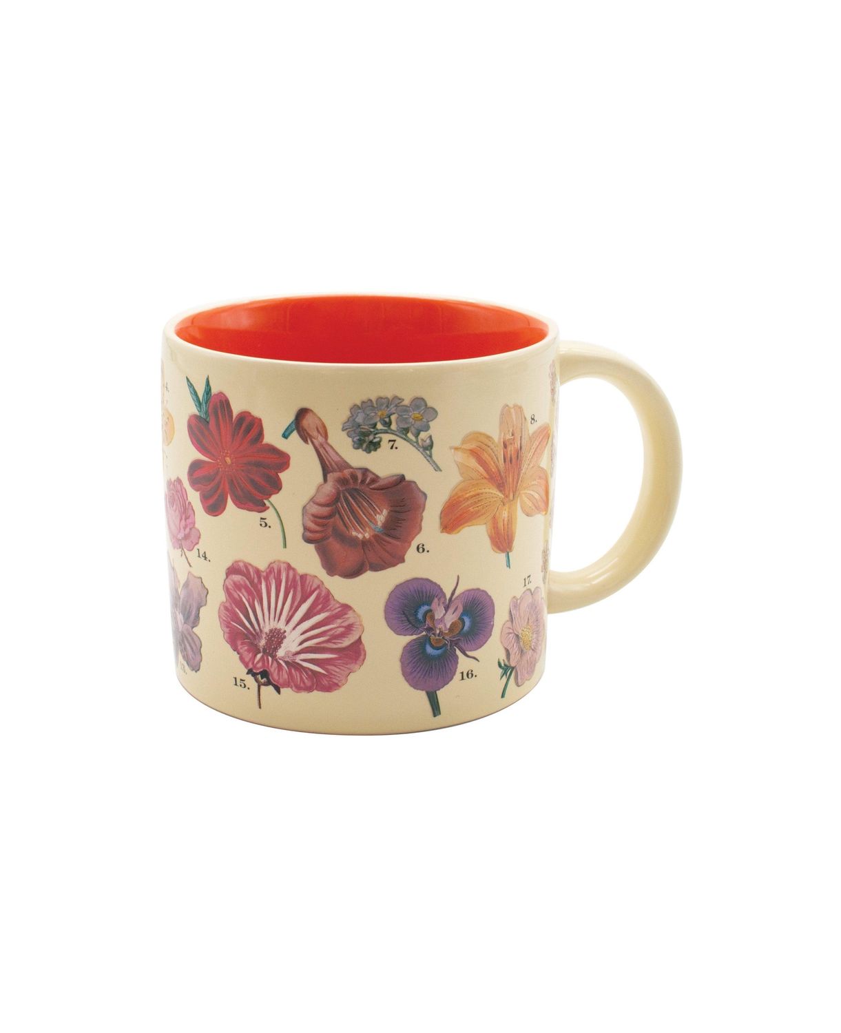 Flowers Color Changing Mug