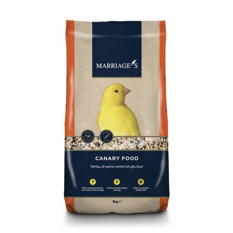 Marriage's Canary Food
