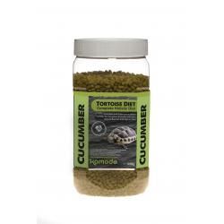 Komodo Tortoise Diet Food