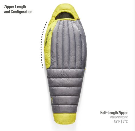 Sea To Summit -Spark Down Sleeping Bag, Women's