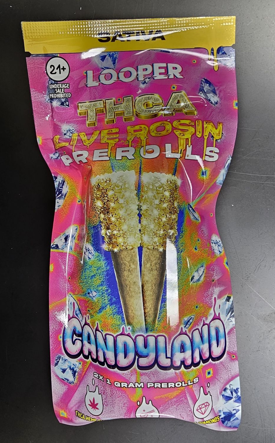 Looper Preroll Candyland