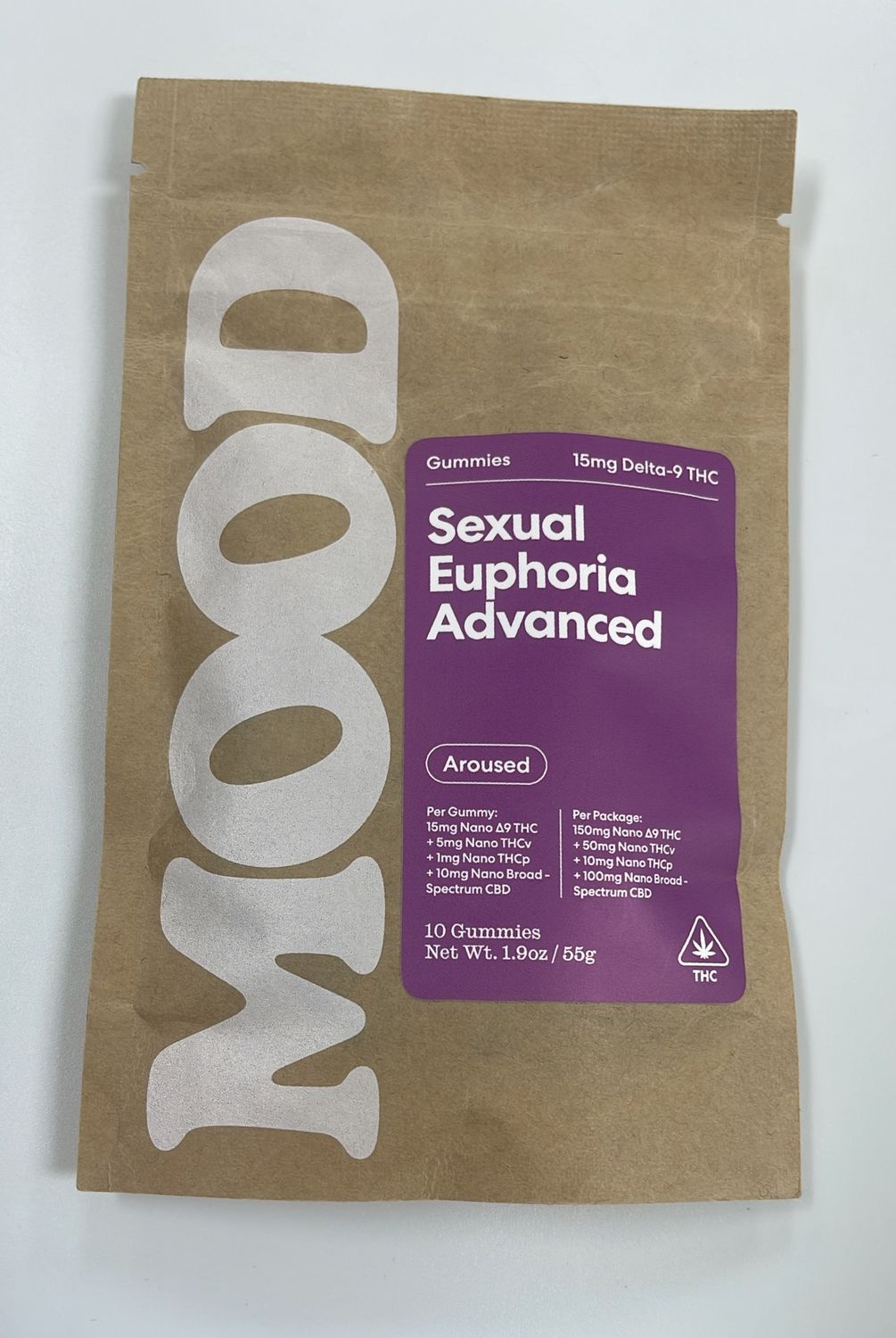 Sexual Euphoria Advanced