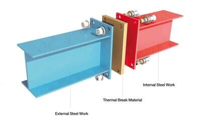Armatherm – Structural Thermal Breaks