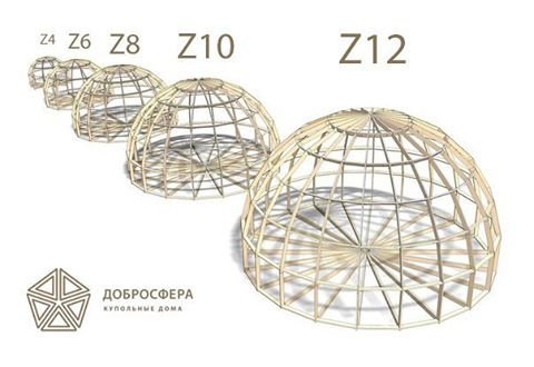 Каркасы купольных домов в г.Челябинск