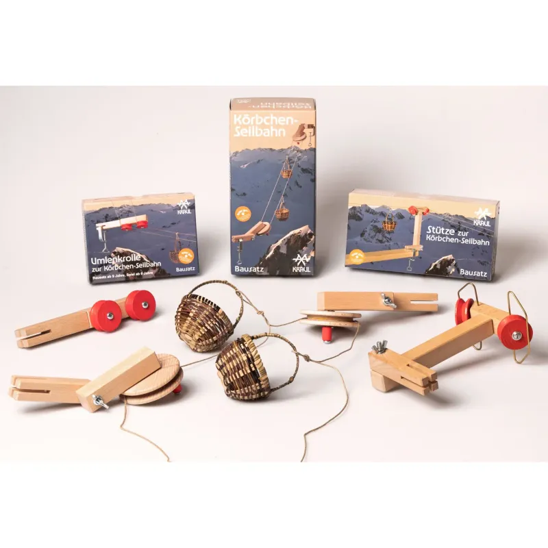 Cable Car Kit with basket