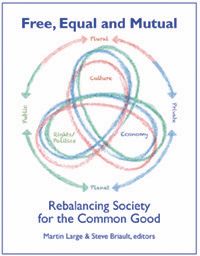 Free, Equal and Mutual: Rebalancing Society for the Common Good