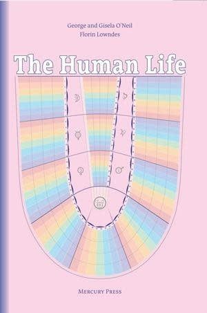 The Human Life - Understanding Your Biography