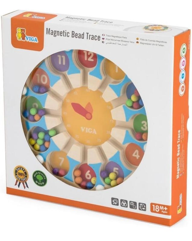 Cuentas magneticas