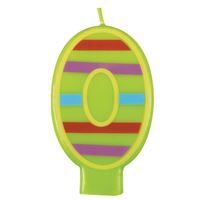 Decorative Birthday Candle