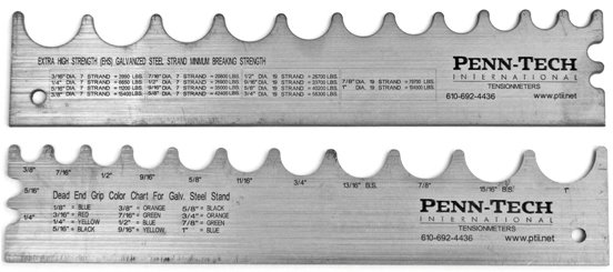 PTI Cable Gauge