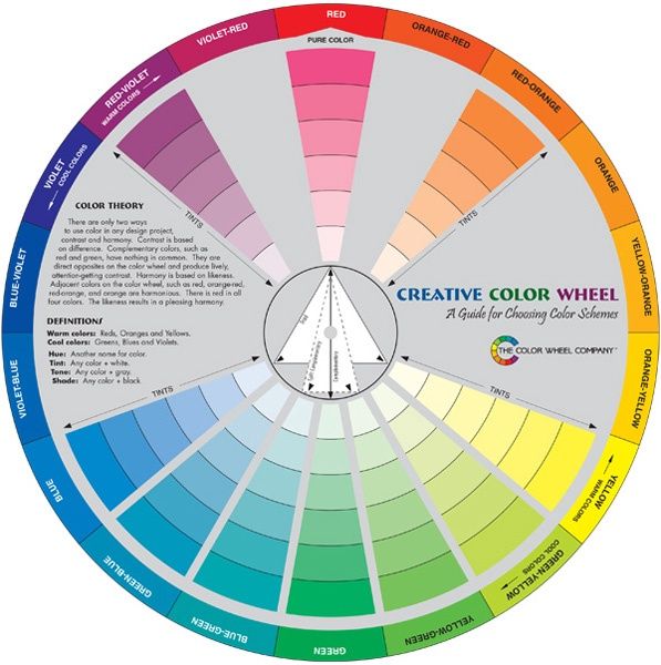 Creative Colour Wheel