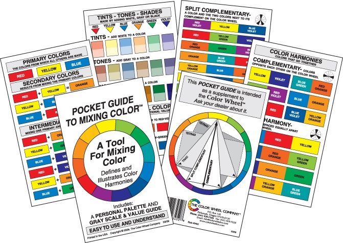Color Wheel Pocket Guide to Mixing Colour