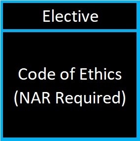 Code of Ethics