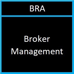 3hr - Broker Management
