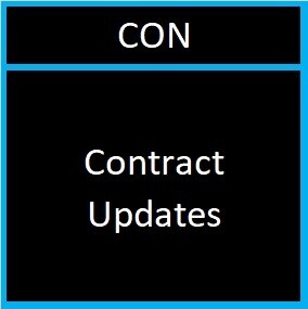 1hr - Contract Updates