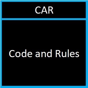 1hr - Code and Rules