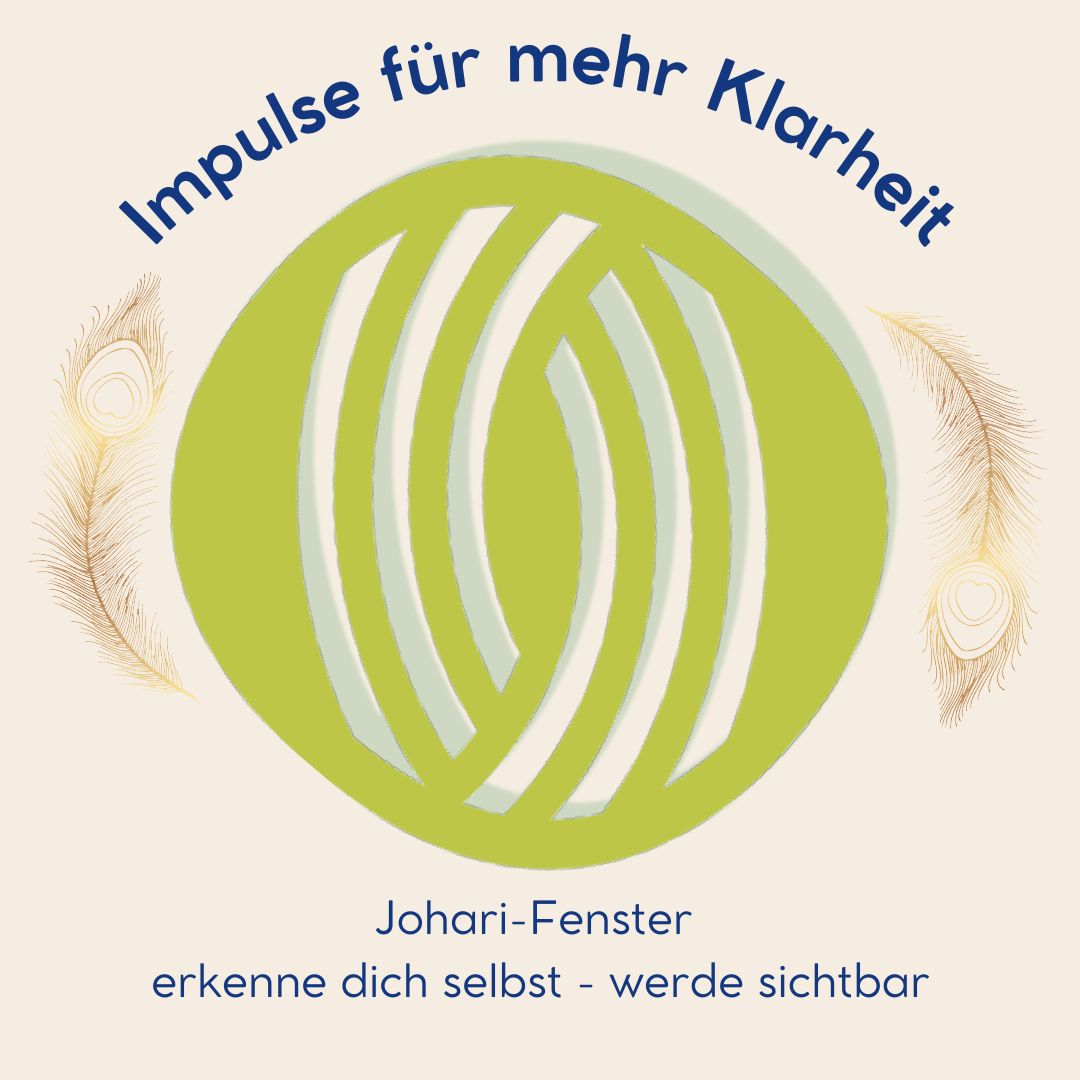 Johari-Fenster - Erkenne dich selbst - werde sichtbar