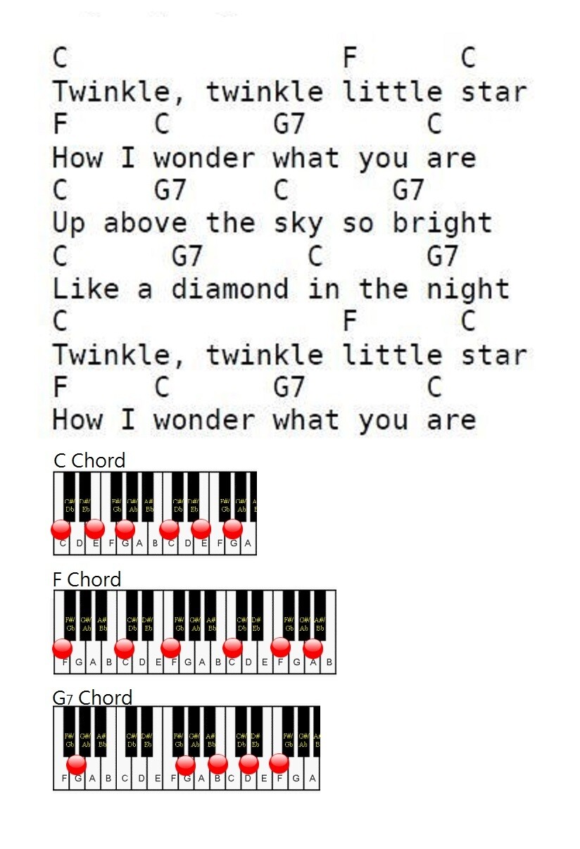 03- Twinkle Twinkle Litte Star (Free)