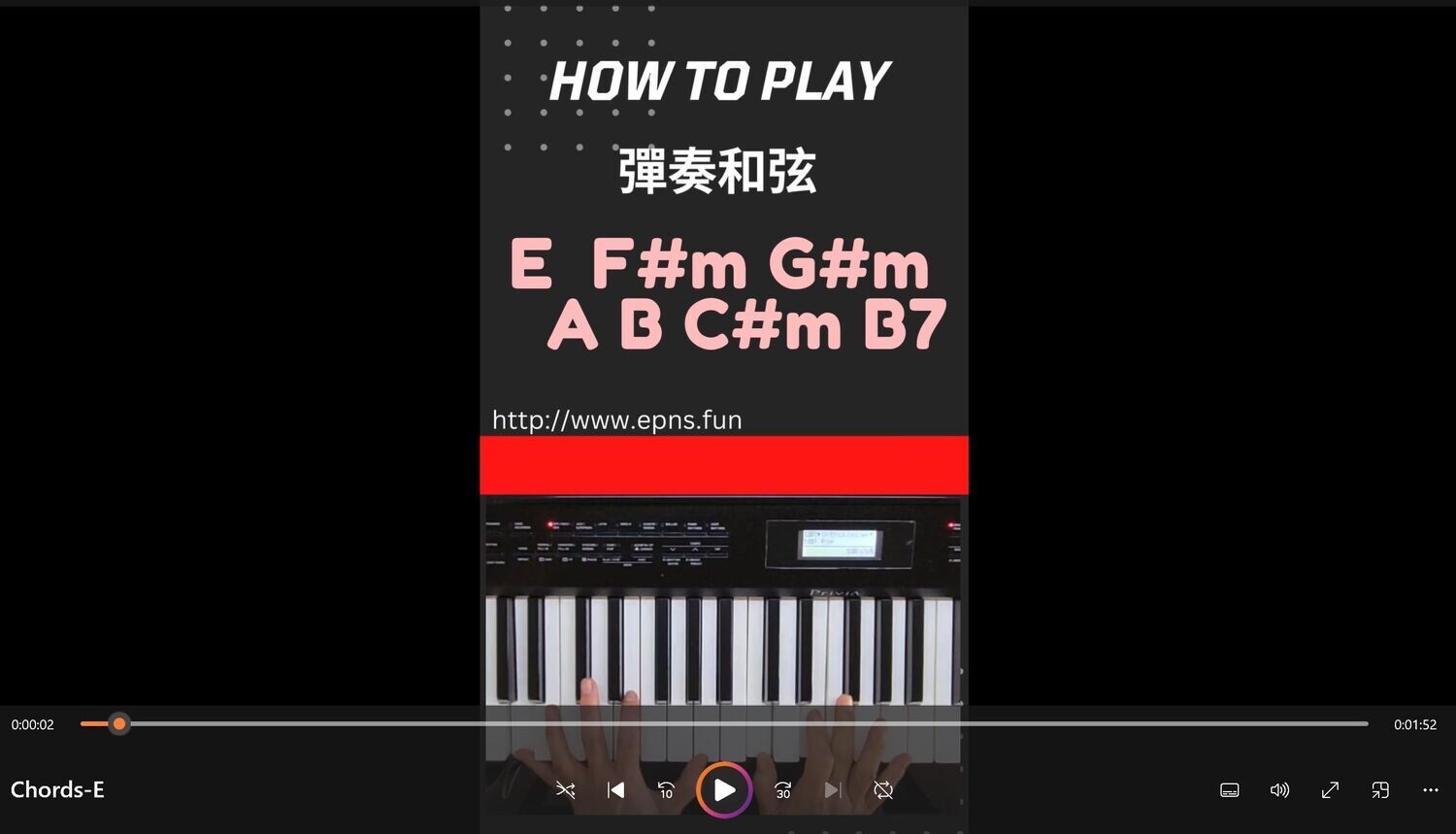 E F#m G#m A B C#m D7 Chords (Free)