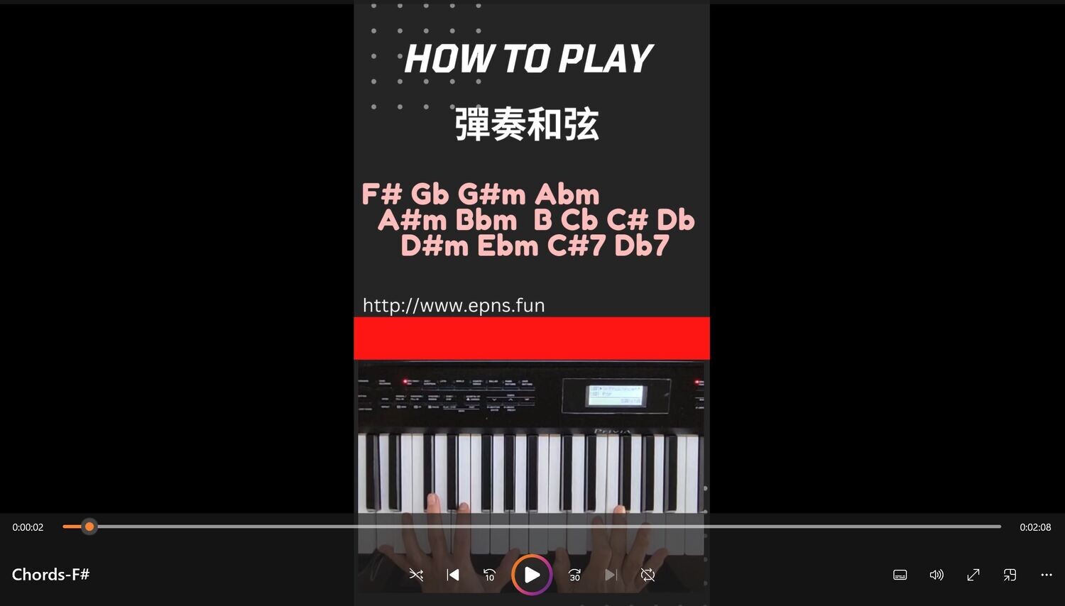 F# Gb G#m Abm A#m Bbm B Cb C# Db D#m Ebm C#7 Db7 Chords (Free)