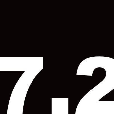 7.25&quot;