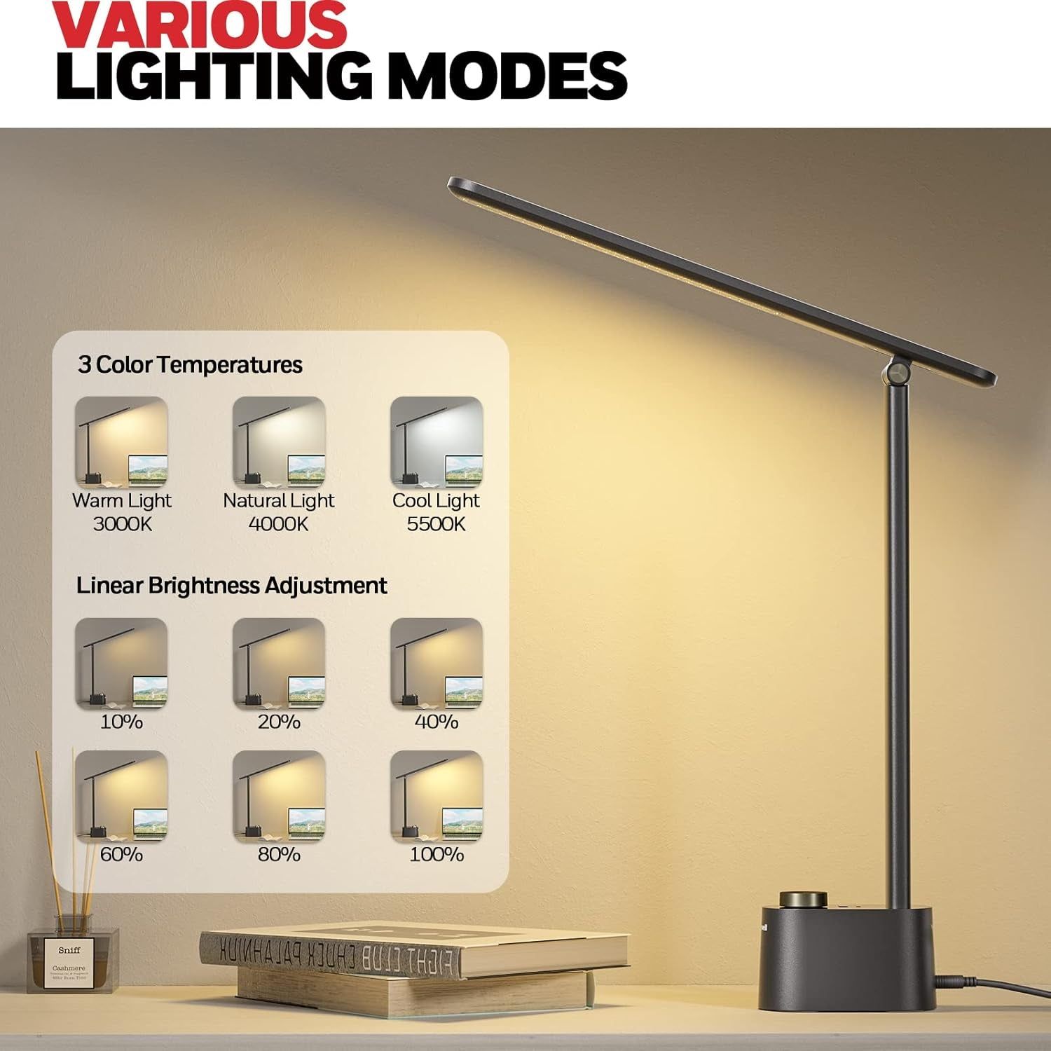 Sunturalux™ LED Desk Lamp with USB Charging Ports HWT-H01 - Stepless Dimmable Eye Caring Desk Light for Home Office Bedroom Bedside College Dorm, Foldable Table Lamp Reading Lamp Black