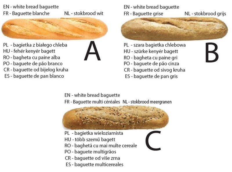 CHEF&#39;S SANDWICHES