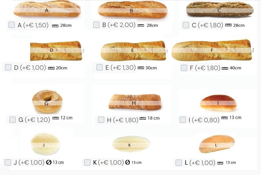 YOUR SANDWICH STEP BY STEP