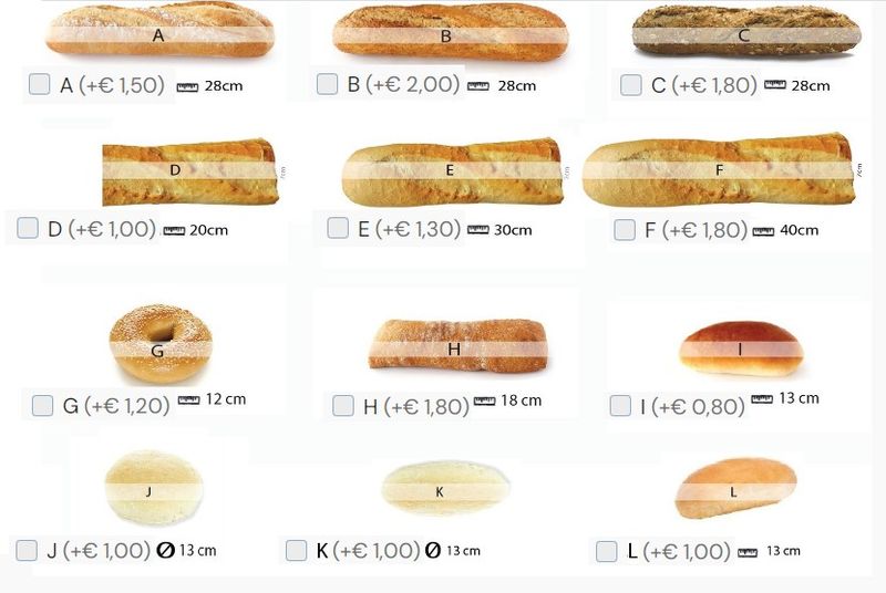YOUR SANDWICH STEP BY STEP