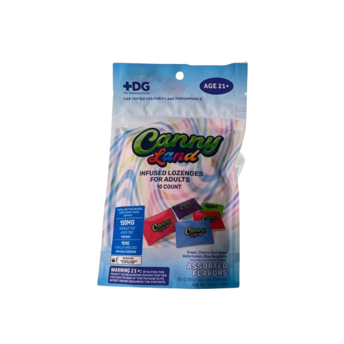 Canny Land 150 mg