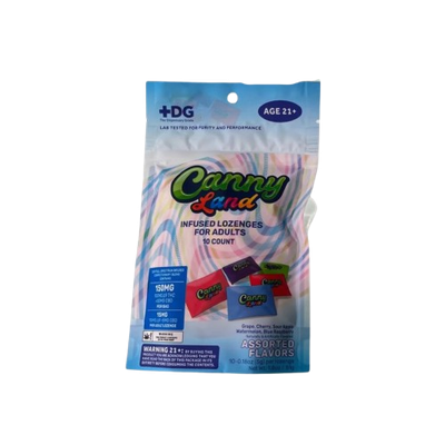 Canny Land 150 mg