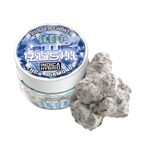 Iced Sluggers 3.5, Option: Blue Zushi