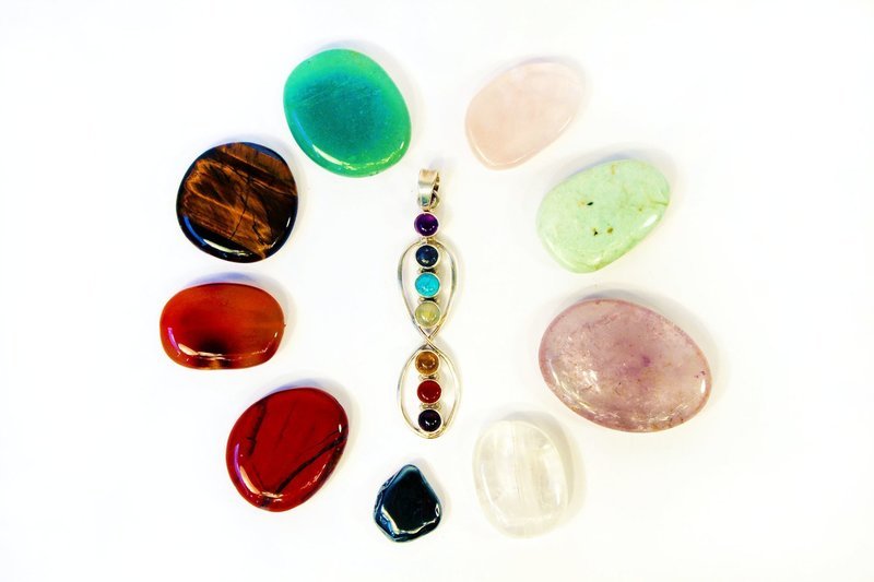 Colgante Chakras Kundalini