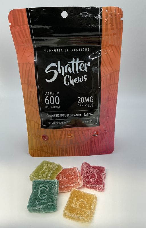 Shatter chews