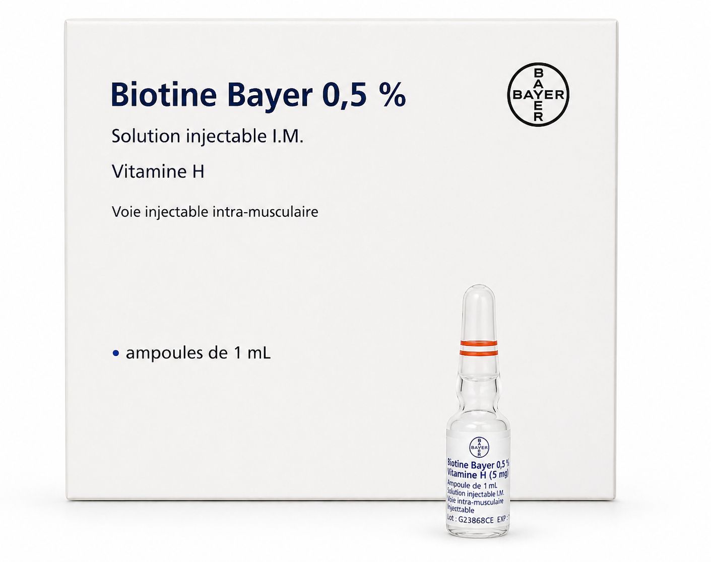 BIOTIN IM Only - Single Vial Ampoule 1ML