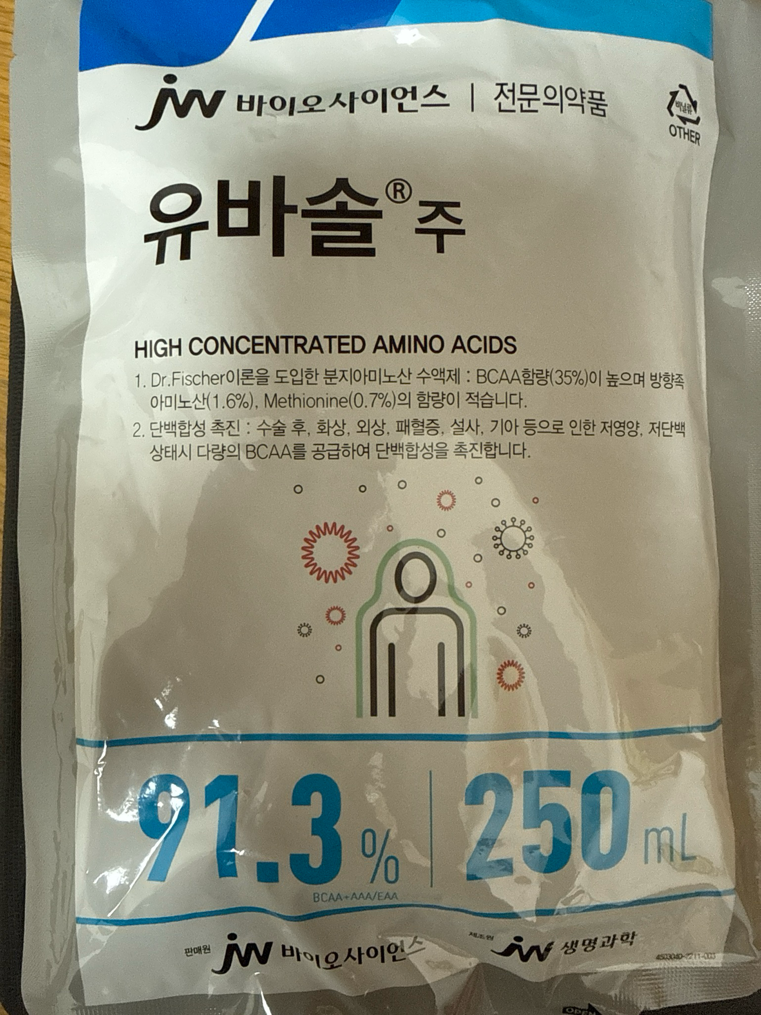 Amino Acids IV Pouch 250 ML