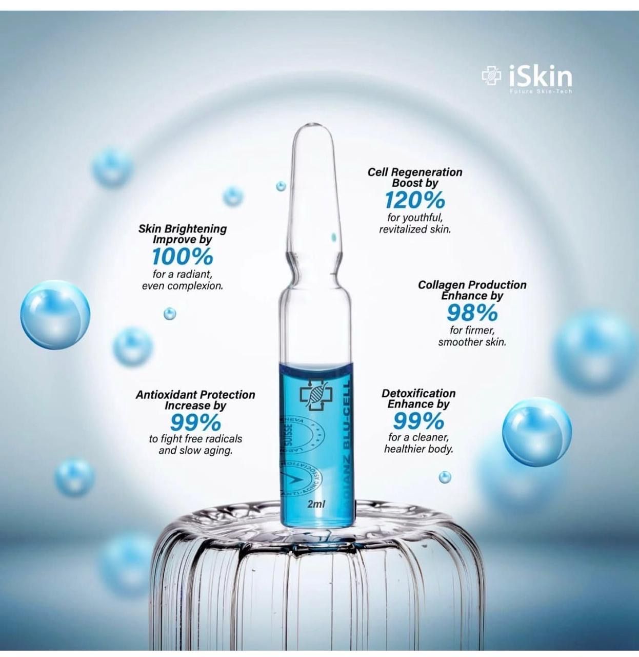 I SKIN Radianz Bluecell INFUSION