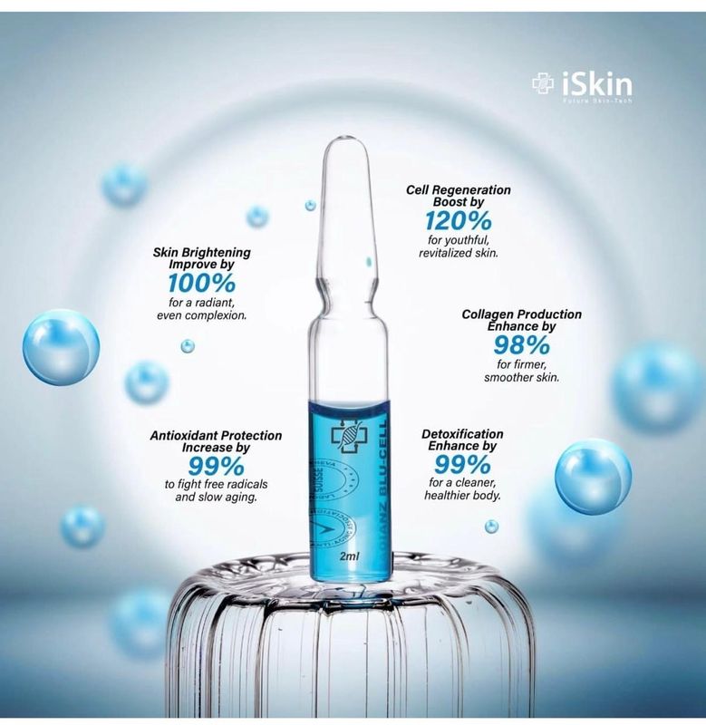 COLLAGEN IV DRIP - I SKIN Radianz Blucell IV DRIp