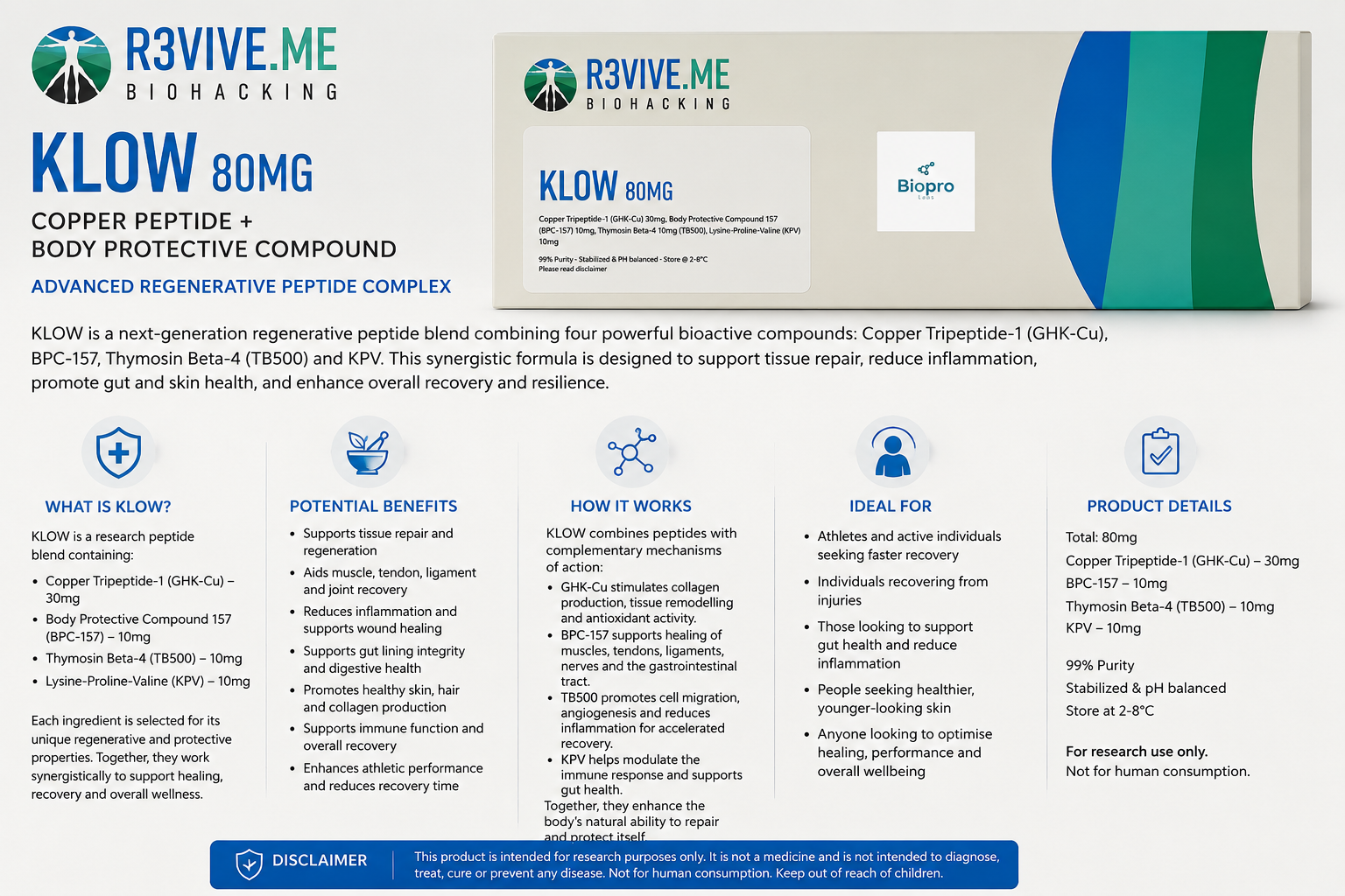 R3VIVE.ME KLOW 80mg Pen