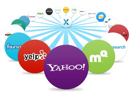 41 Premium Local Directory listings