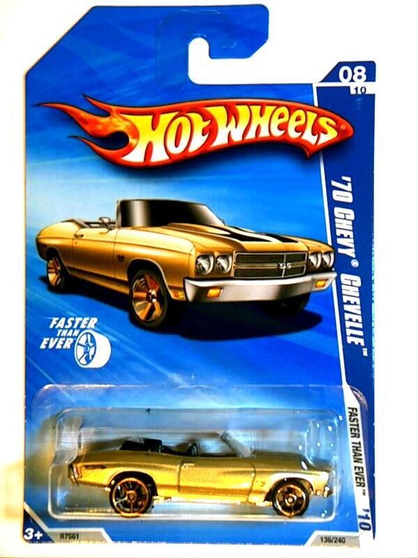 HW-70 Chevy Chevelle Convertible