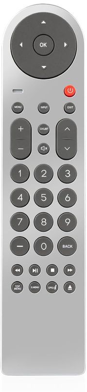 Replacement Remote Control for RCA TV