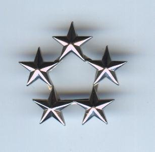 Military Officer Ranks