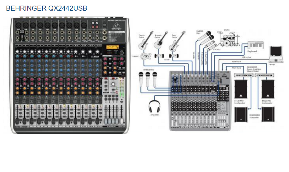 Микшерный Пульт Behringer Qx2222usb Купить