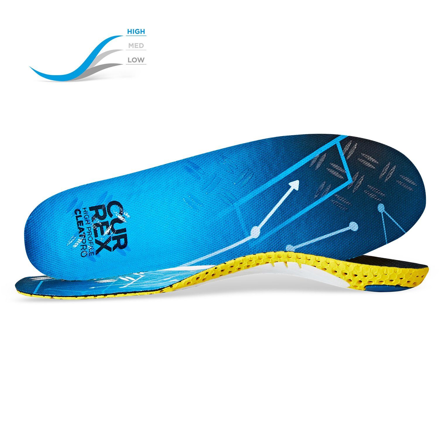 CURREX CLEATPRO INSOLE